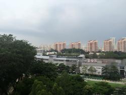 The Chuan (D19), Condominium #154465532